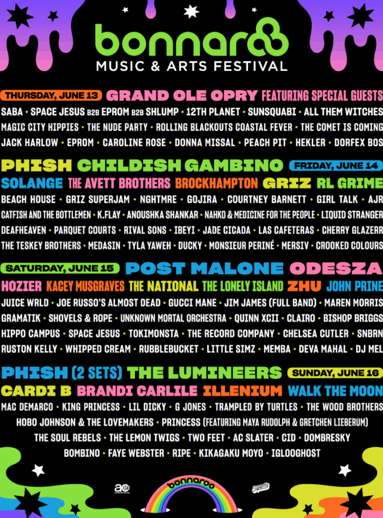 Bonnaroo Music and Arts Festival 2019